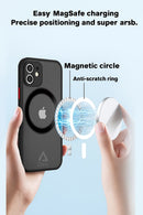 Case for iPhone NanoPro® Matte MagSafe