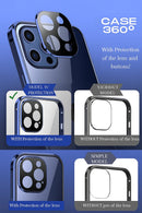 Case for iPhone Magnetic Armored  – 360º Double Protection with Privacy Screen
