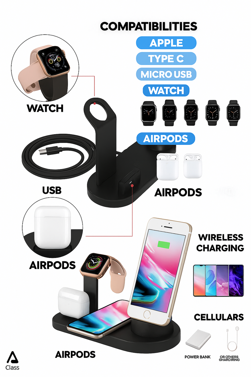Charger 7-in-1 wireless - Fast Charger